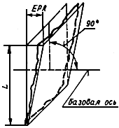 1832